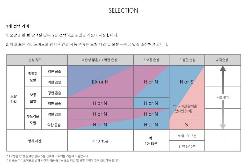 시세이도매직_페이지2.JPG