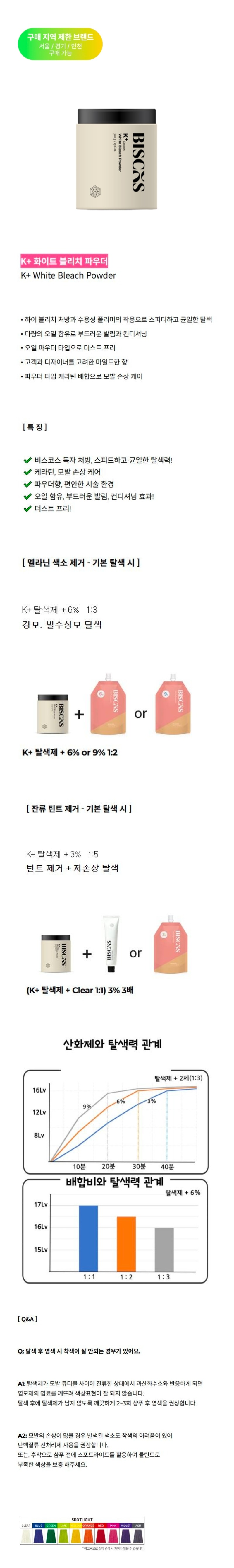 블리치파우더.jpg